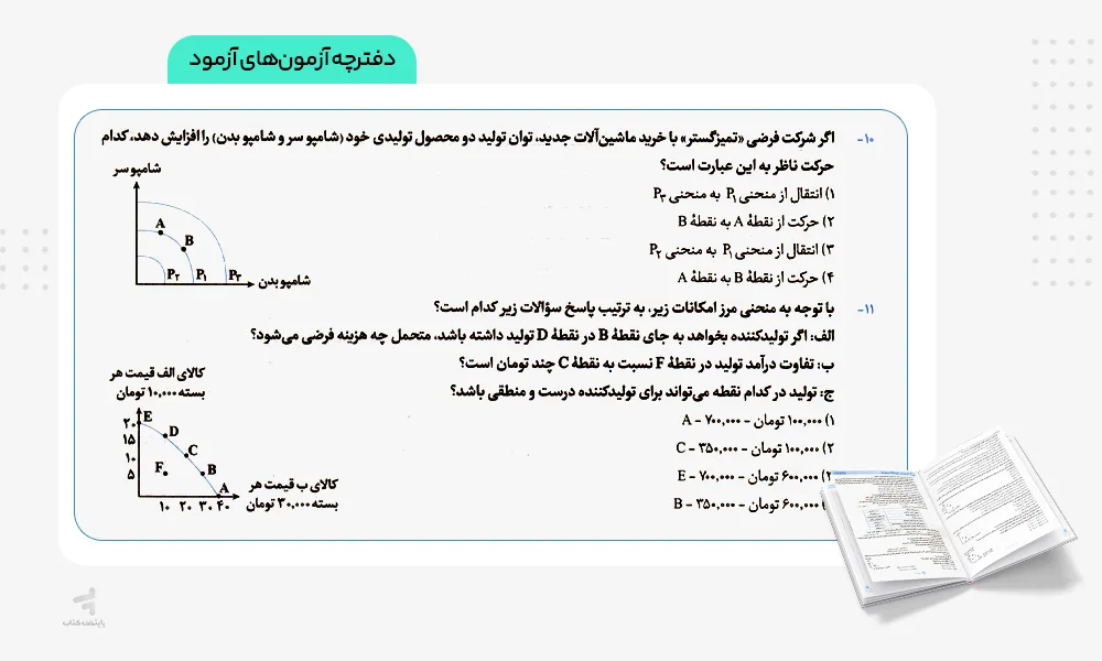 دفترچه آزمونهای آزمود اقتصاد جامع کنکور مهروماه