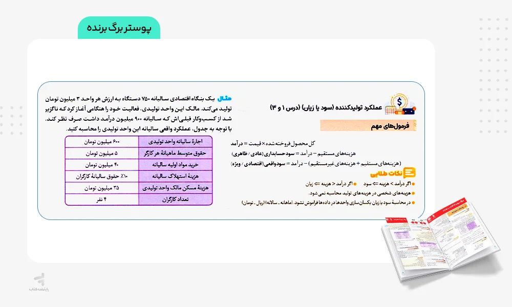 پوستر برگ برنده اقتصاد جامع کنکور مهروماه