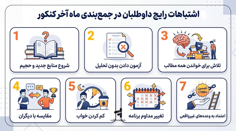 اشتباهات رایج داوطلبان در جمعبندی ماه آخر کنکور