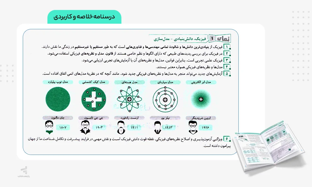 درسنامه جامع فیزیک پایه کنکور رشته ریاضی جلد اول ویندوز نشر الگو
