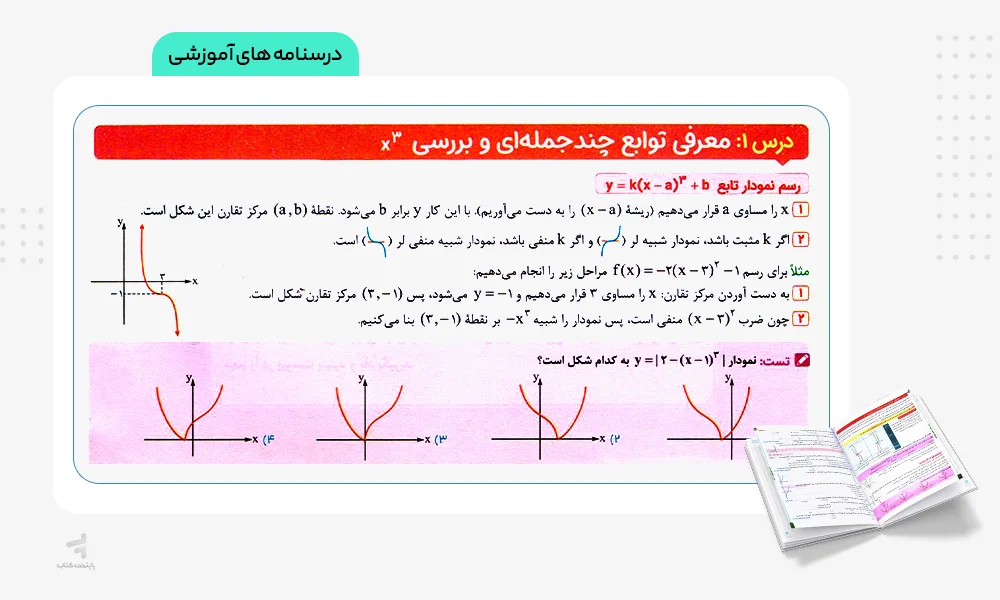 درسنامه آموزشی ریاضی دوازدهم رشته تجربی تست خیلی سبز