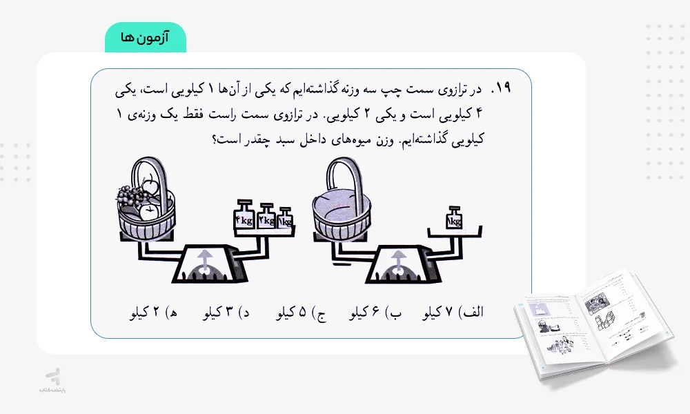 آزمونهای ریاضیات کانگورو 1 و 2 فاطمی
