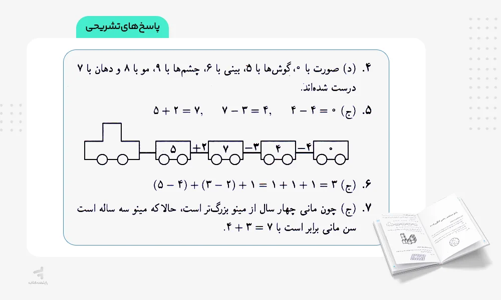 پاسخهای تشریحی ریاضیات کانگورو 1 و 2 فاطمی