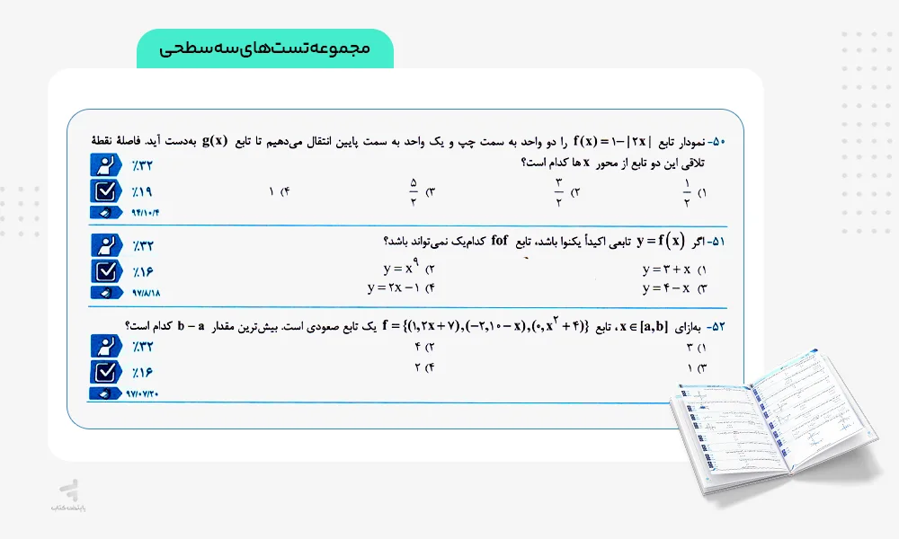 تست های سه سطحی حسابان دوازدهم قلم چی