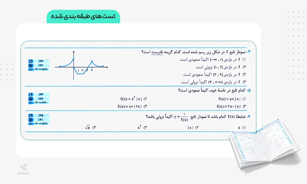 پرسشهای چهارگزینهای سه سطحی ریاضی دوازدهم تجربی قلم چی