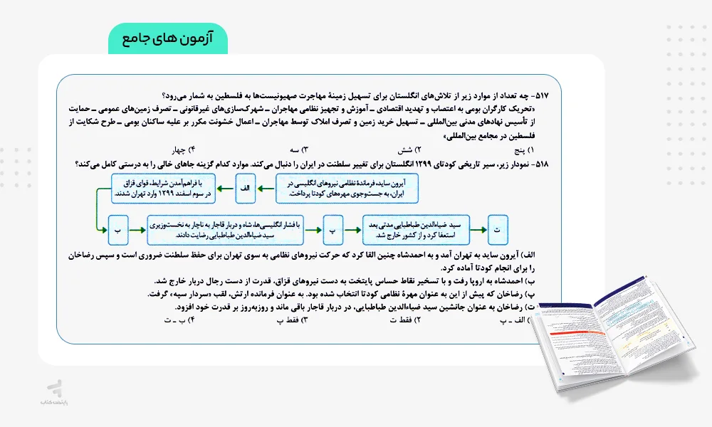 آزمونهای جامع تاریخ دوازدهم تست خیلی سبز