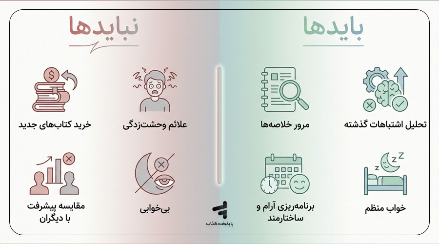 بایدها و نبایدهای ماه آخر کنکور