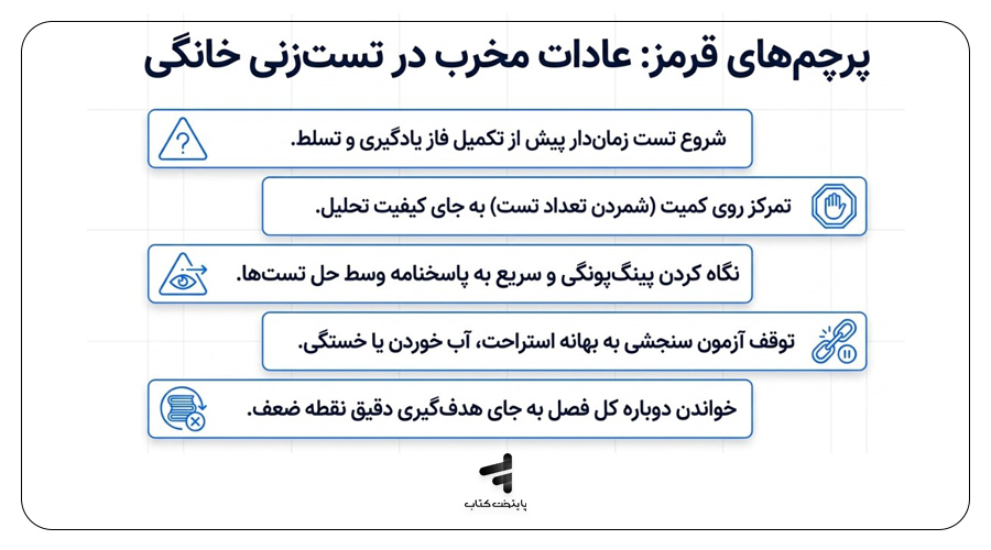 اشتباهات رایج هنگام تست زدن در خانه