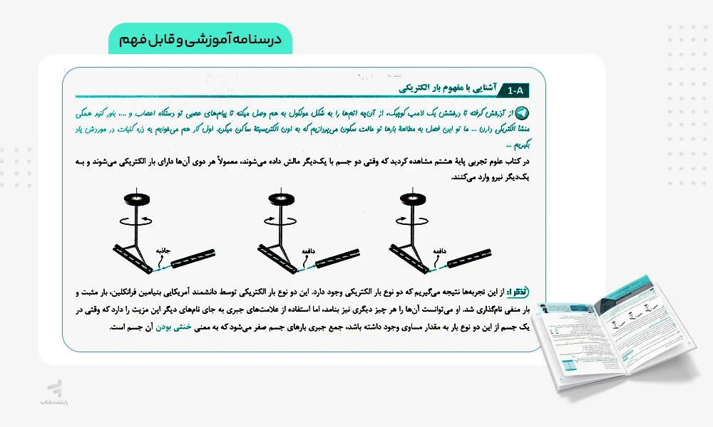 درسنامههای آموزشی فیزیک یازدهم رشته ریاضی میکرو گاج