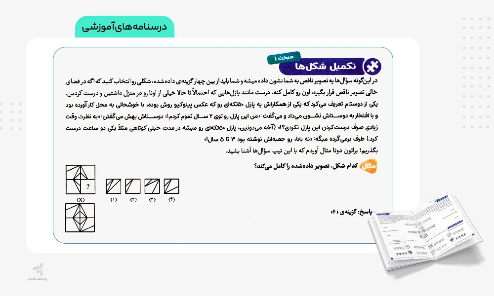 درسنامه های آموزشی میکرو کمپلکس هوش تصویری و فضایی