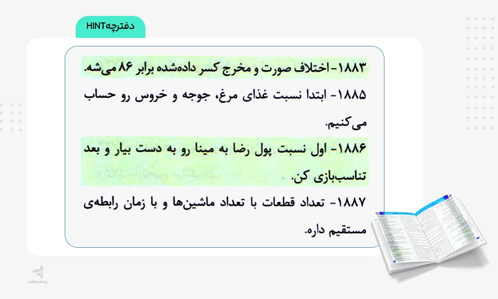 دفترچه HINT هوش پانوراما ششم