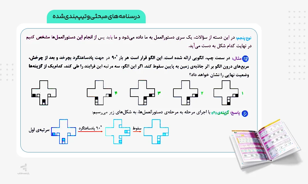 درسنامه های مبحثی و تیپ بندی شده هوش پانوراما ششم
