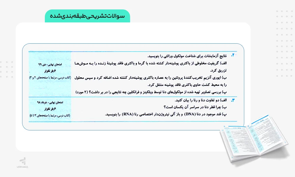 سوالات تشریحی پرتکرار زیست شناسی دوازدهم