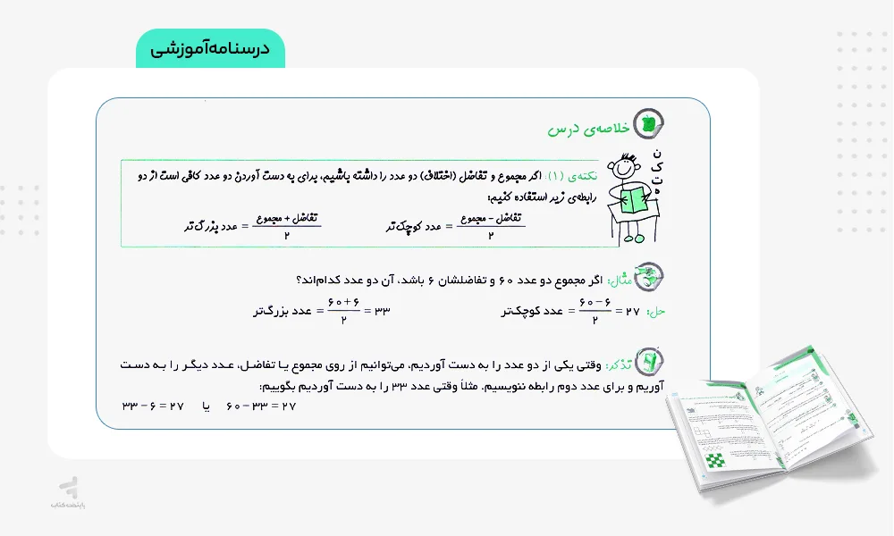 درسنامه آموزشی ریاضی ششم رشادت مبتکران