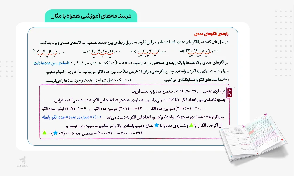 درسنامه های آموزشی سیر تا پیاز ریاضی ششم