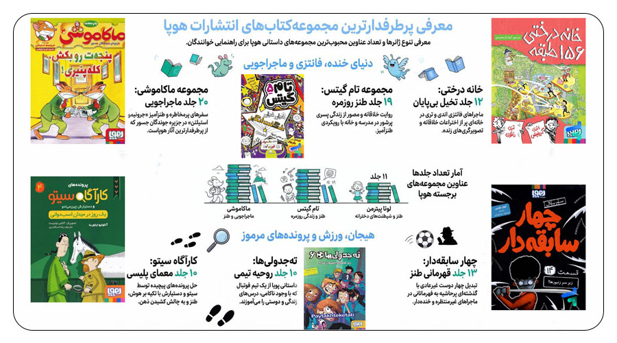 کتاب های انتشارات هوپا