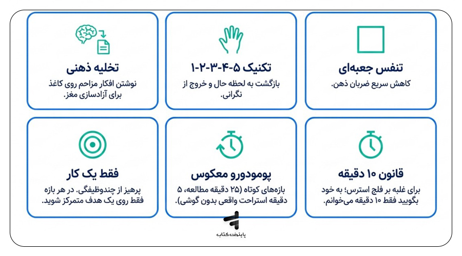 تکنیک های مدیریت استرس و تمرکز در هفته آخر کنکور
