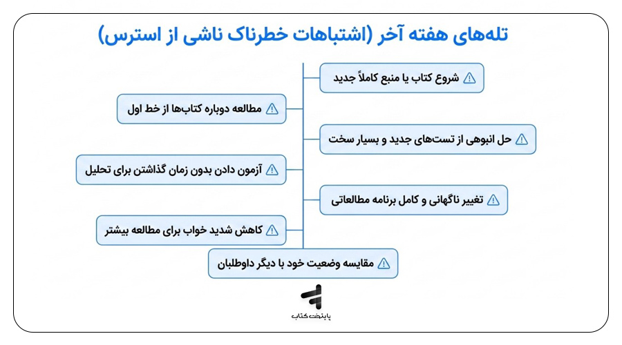 اشتباهات خطرناک داوطلبان در هفته آخر کنکور چیست؟
