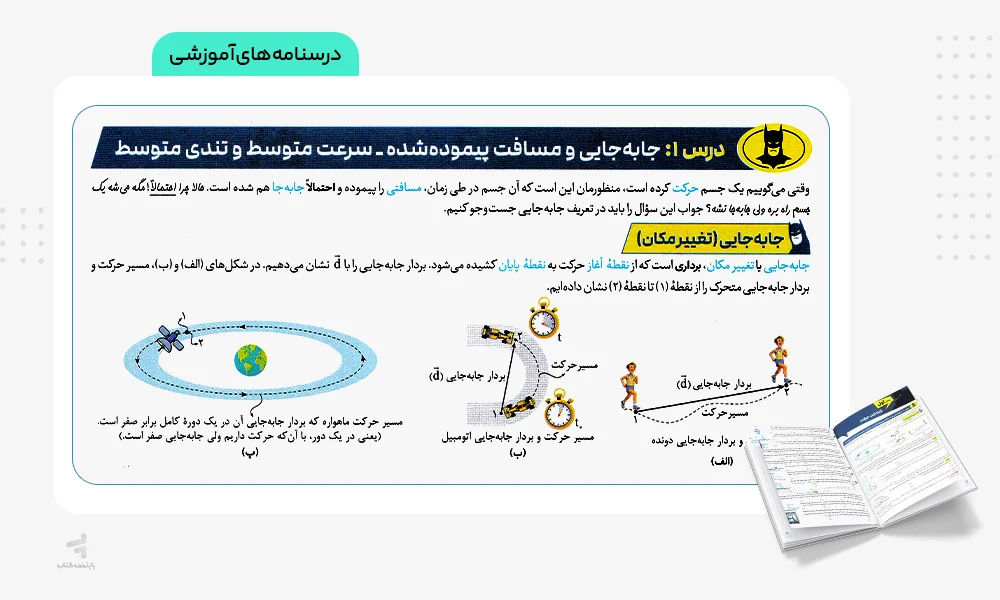 درسنامه های آموزشی بتمن فیزیک دوازدهم تجربی