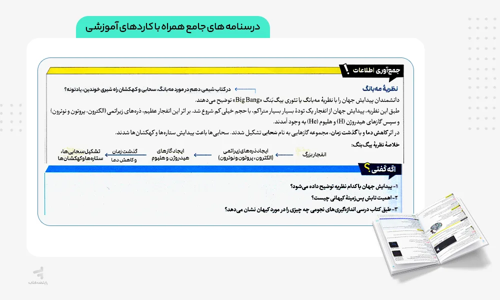 درسنامههای جامع بتمن زمین شناسی یازدهم