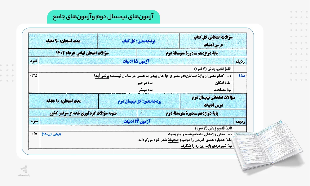 آزمونهای نیمسال دوم و آزمونهای جامع ۲۰ مجموعه سوال امتحانی قلم چی
