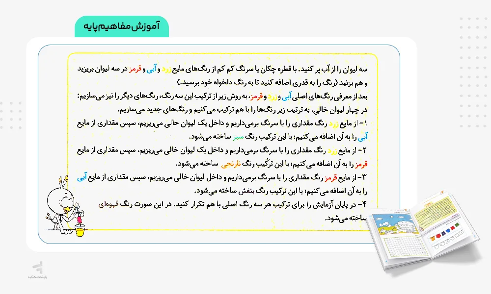آموزش مفاهیم پایه کتاب جامع پیش دبستان EQ