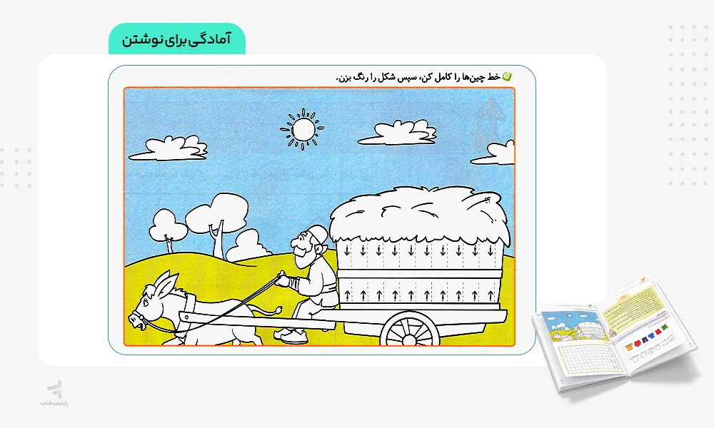 آمادگی برای نوشتن کتاب جامع پیش دبستان EQ