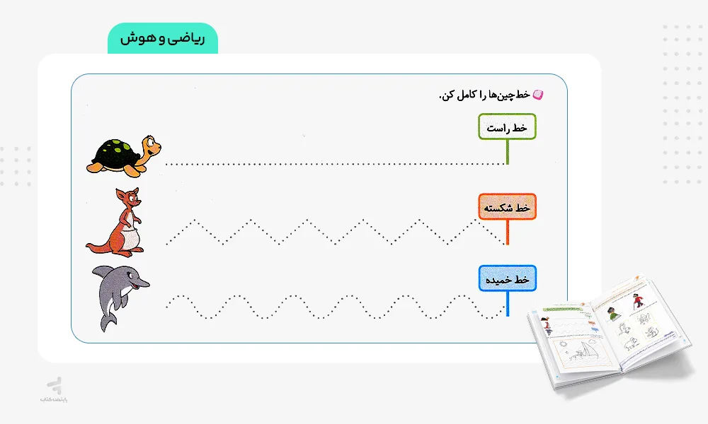 ریاضی و هوش کتاب جامع پیش دبستان EQ