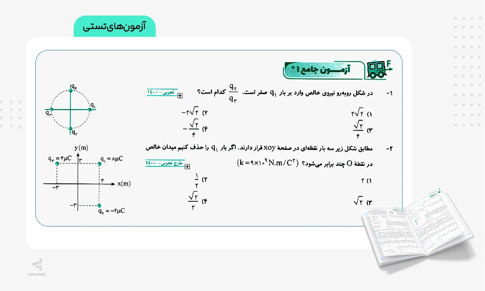 ازمون های تستی فیزیک یازدهم تجربی تست الگو