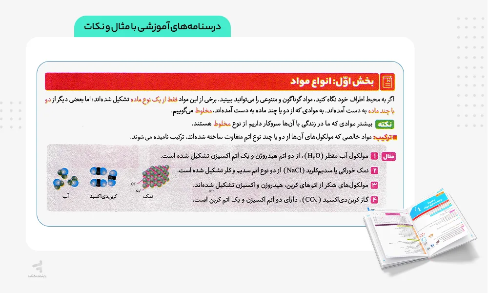 درسنامه های آموزشی فرمول بیست علوم هشتم