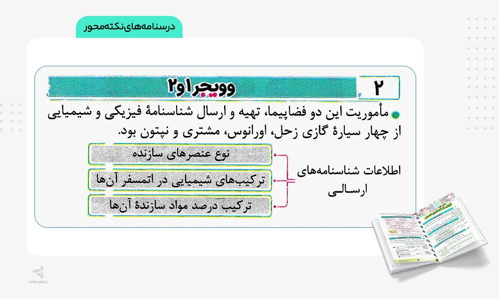 درسنامه های نکته محور جیبی نکته باز جغرافیا کنکور