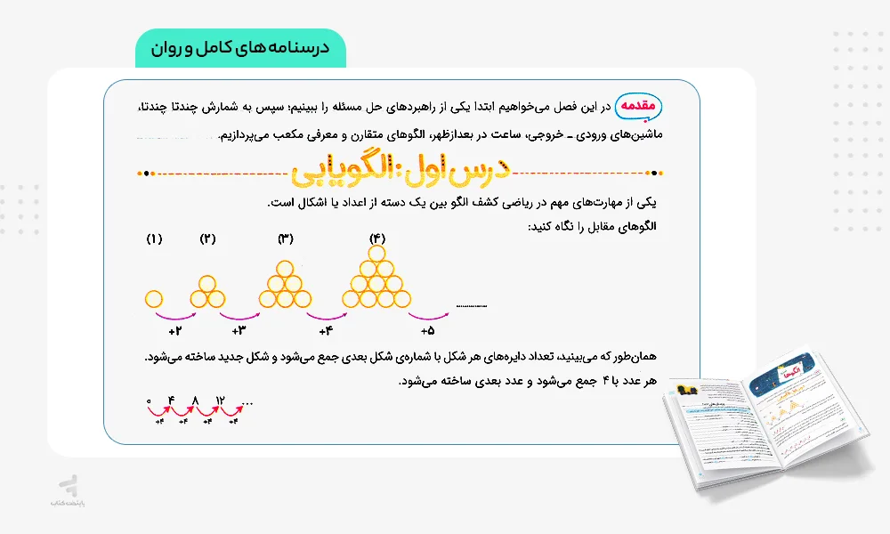 درسنامه های کامل ماجراهای من و درسام جامع سوم دبستان