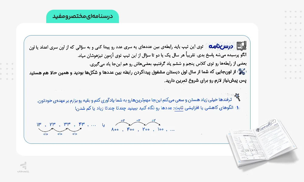 درسنامه‌های مختصر و مفید سه گانه ی هوش ریاضی خیلی سبز