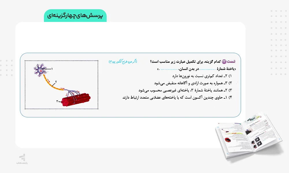 تست های شکل آزمون زیست شناسی تصویری موضوعی