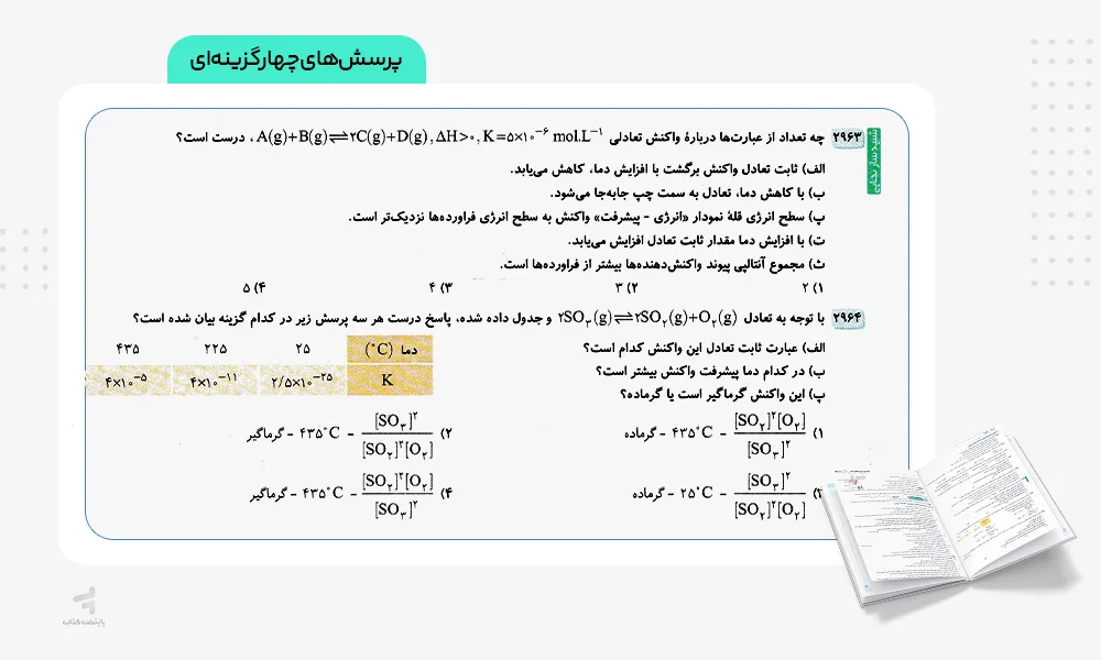 پرسش های چهار گزینه ای جامع شیمی تیتانیم