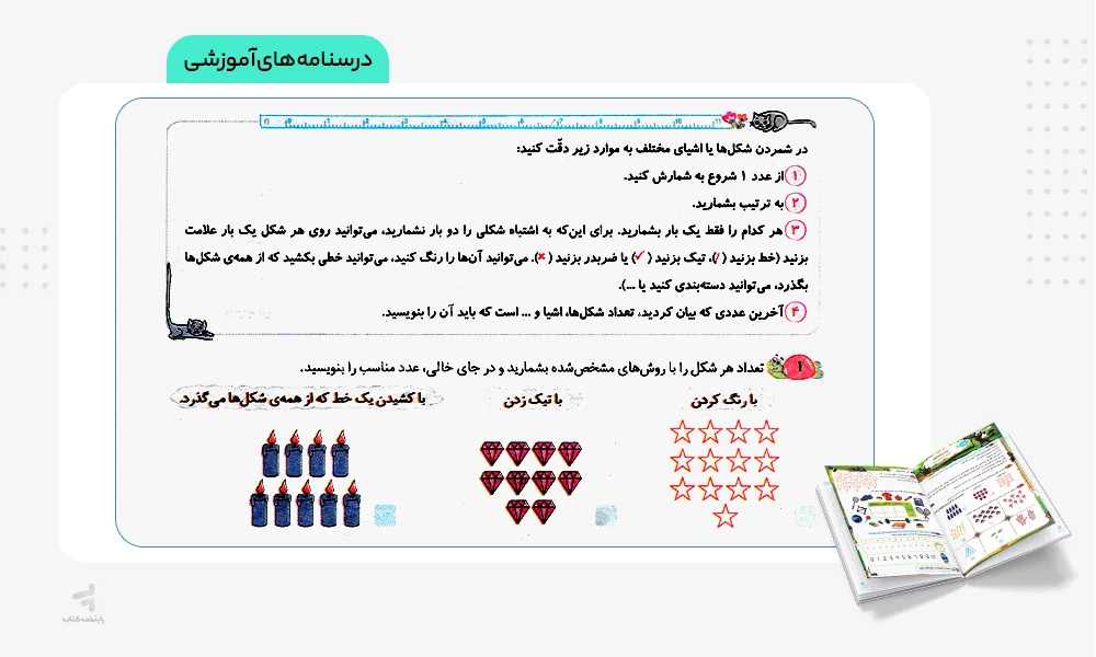 درسنامه های آموزشی کتاب EQ جامع دوم دبستان