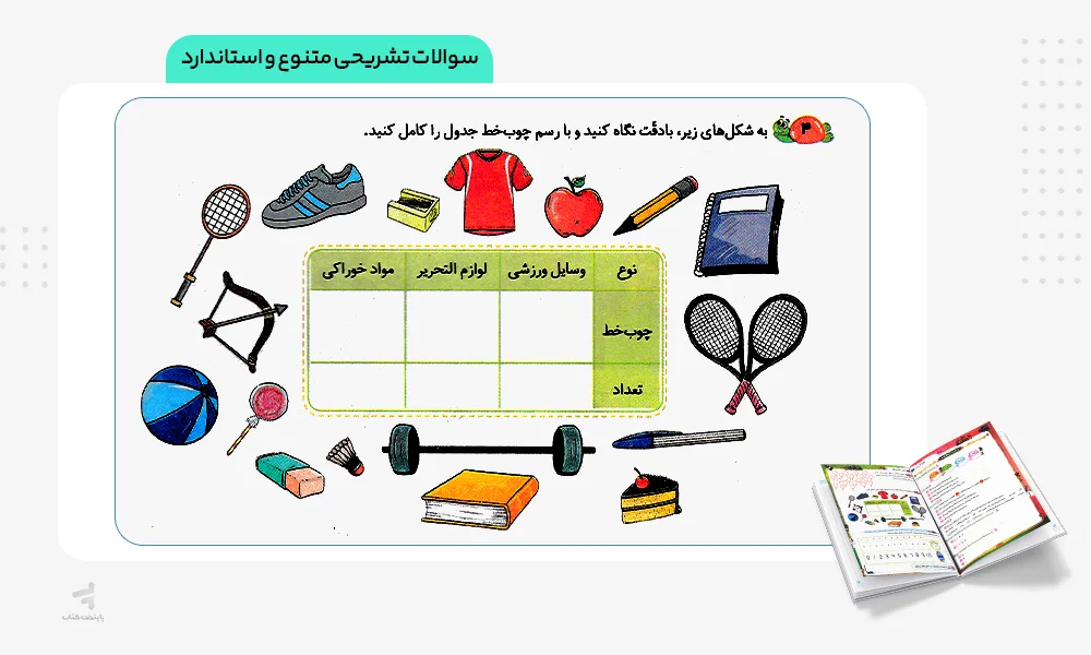 سوالات تشریحی کتاب EQ جامع دوم دبستان