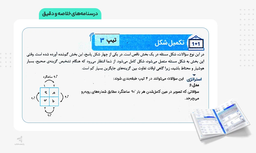 درسنامه های خلاصه هوش مالتیپل ششم